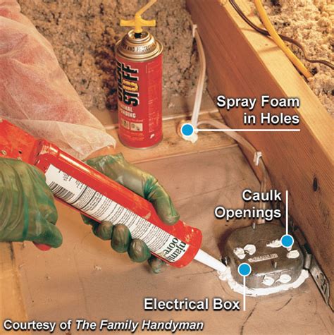 foam around electrical box|expanding foam around electrical cables.